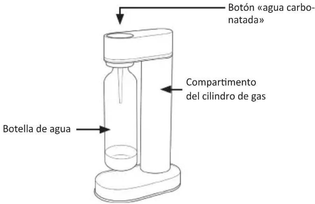 Arendo 305596 - Detalles del producto - 1