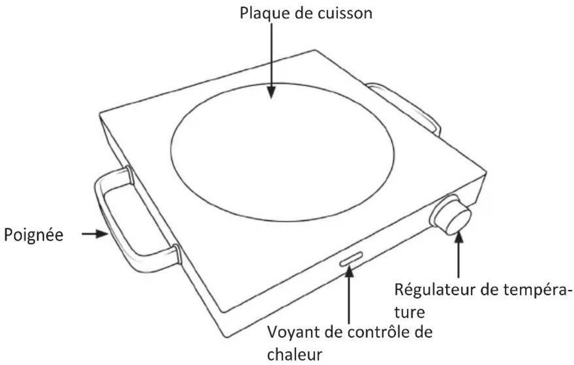 Arendo 305591 - Particularités du produit - 1