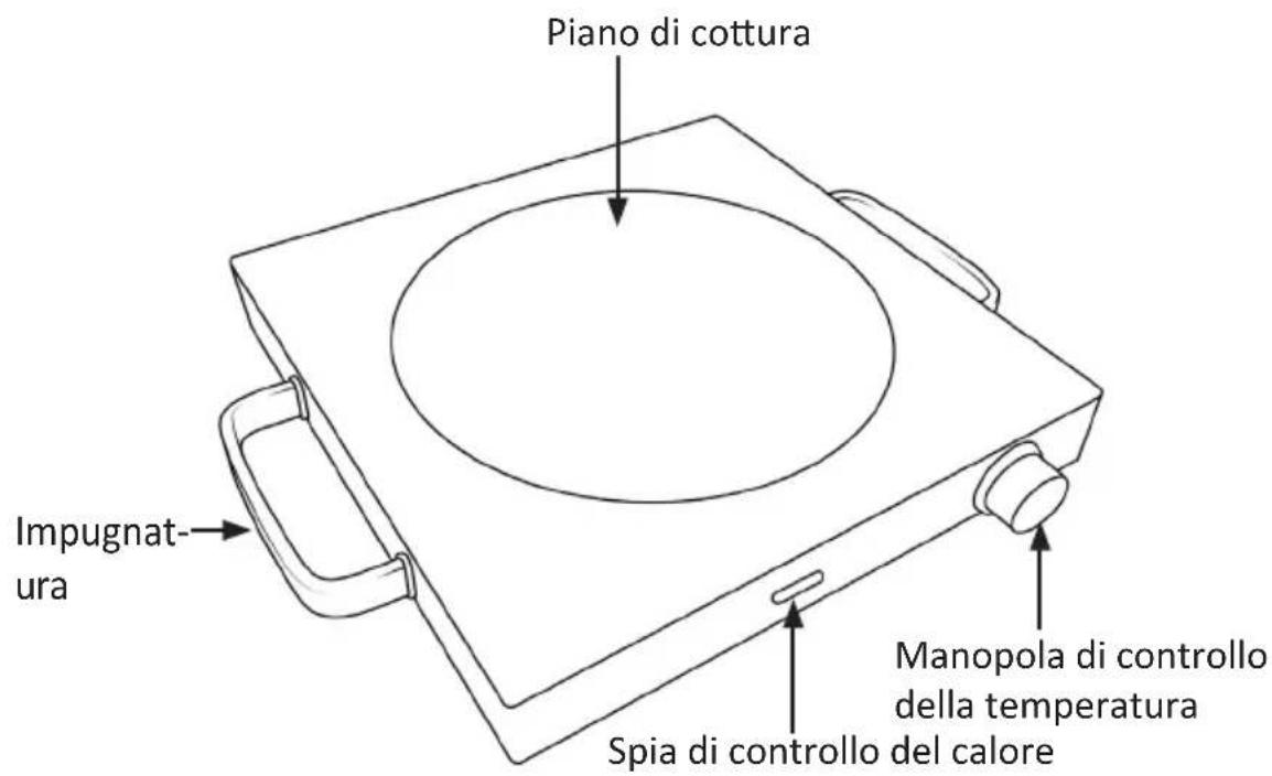 Arendo 305591 - Dettagli del prodotto - 1