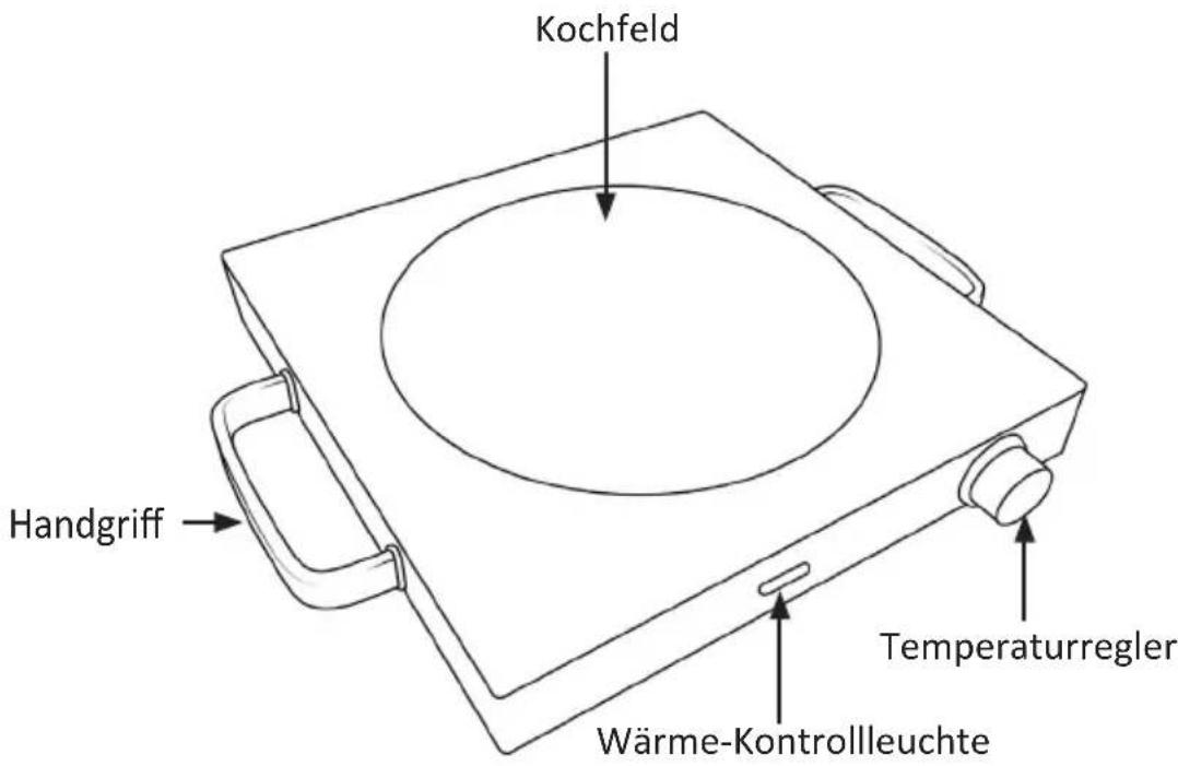 Arendo 305591 - Vor dem ersten Gebrauch - 2