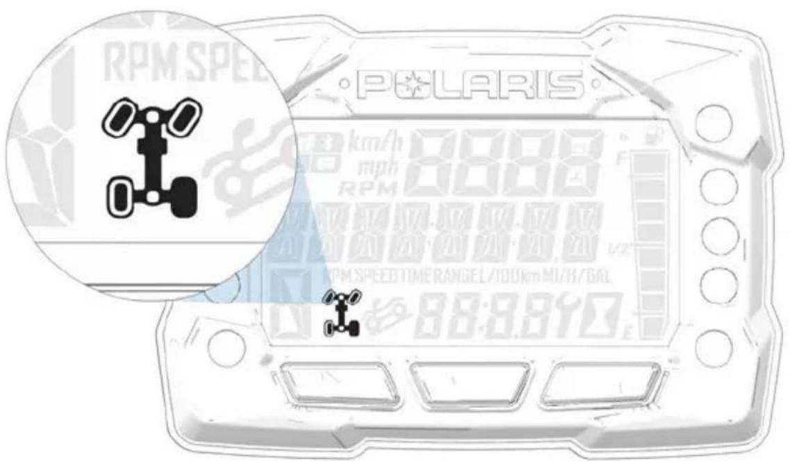 Polaris RPM SPEED km/h mph RPM 88:88:00 V/2 RPM SPEED TIME RANGEL /100 km MΩ/B/GAL 88:88:00