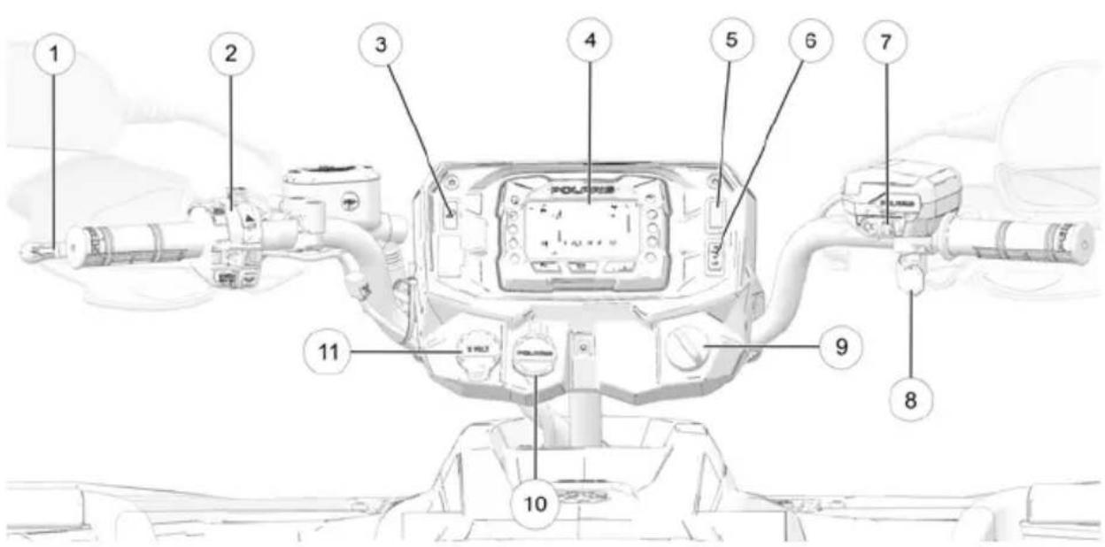 POLARIS Sportsman 570 EPS SE (2024) - AVIS - 1