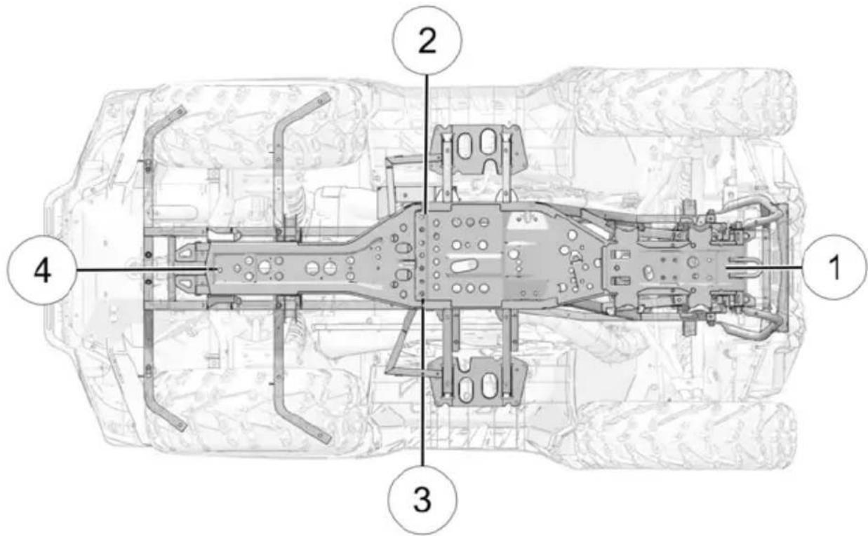 POLARIS Sportsman 570 EPS SE (2024) - ÉLÉVATION DU VÉHICULE POUR ENTRETIEN - 1