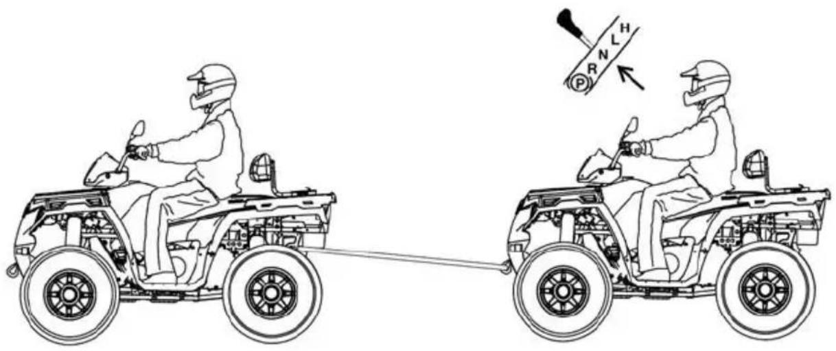 POLARIS Sportsman 570 EPS SE (2024) - REMORQUAGE DU VÉHICULE - 1