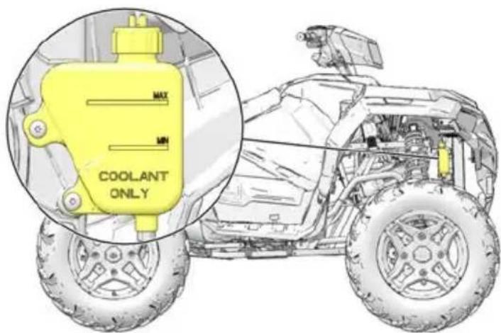 MAX MIN COOLANT ONLY