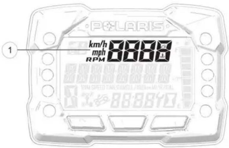 POLARIS Sportsman 570 EPS SE (2024) - ZONE D'AFFICHAGE 1 - 1