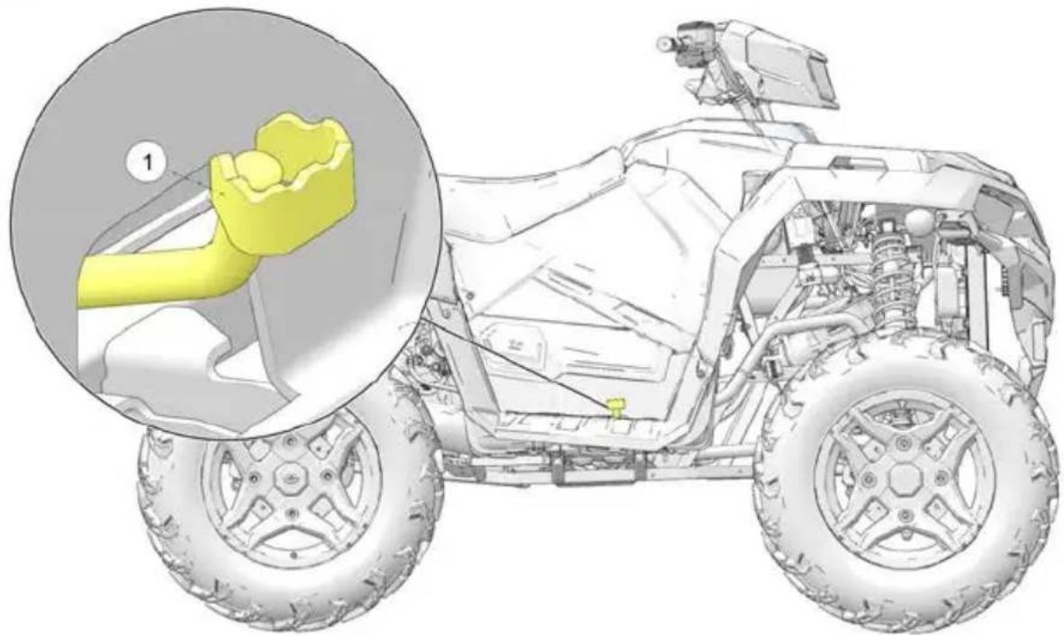POLARIS Sportsman 570 EPS SE (2024) - AVERTISSEMENT - 1