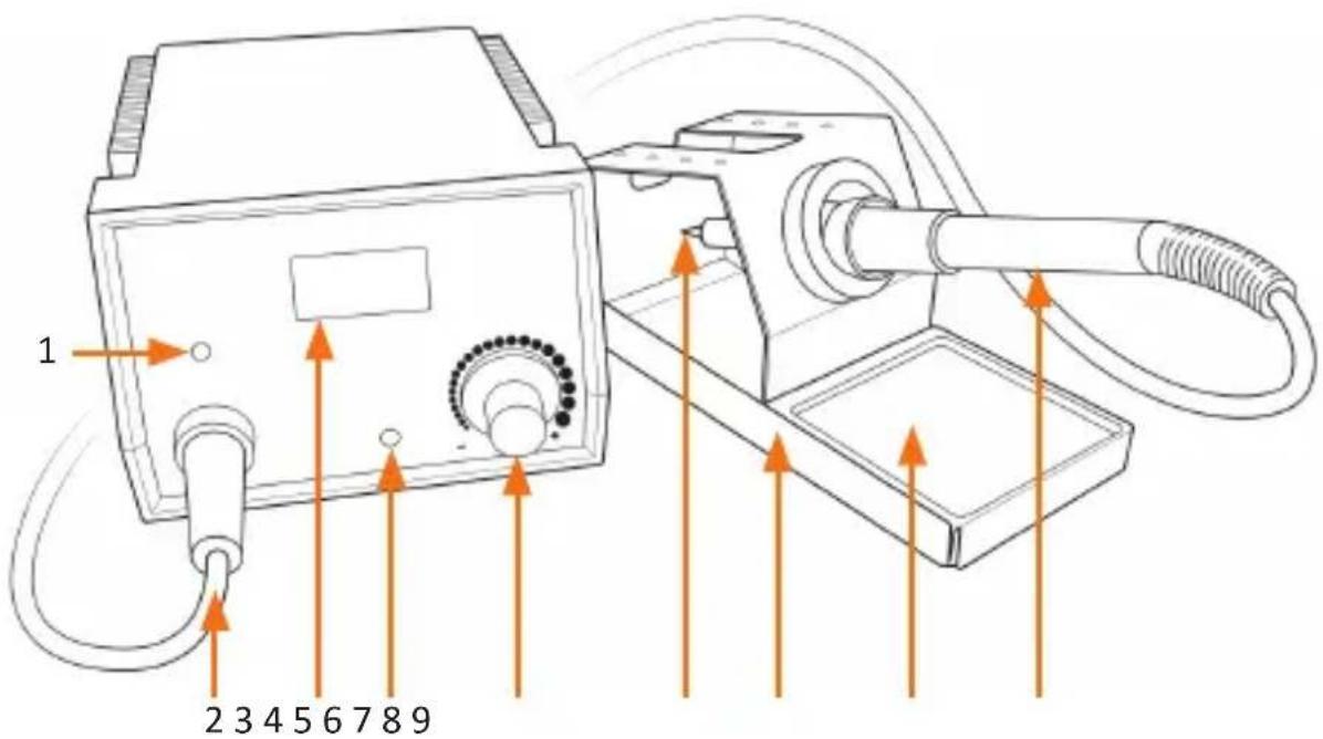 Brandson 304523 - Datos técnicos - 1
