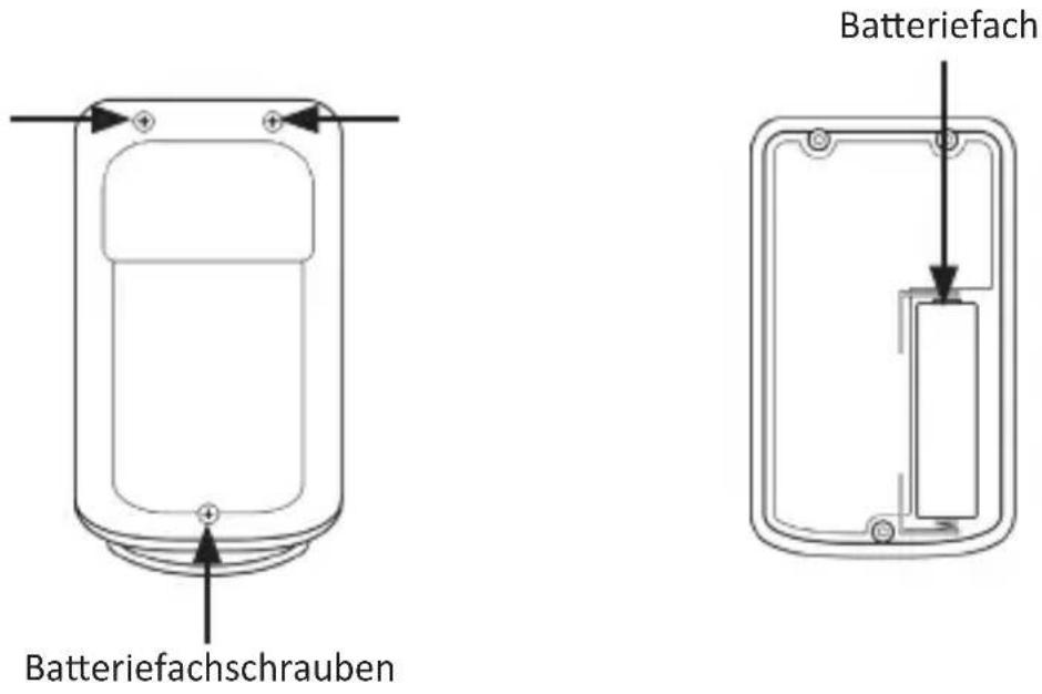 Brandson 304522 - Produkt-Details - 2