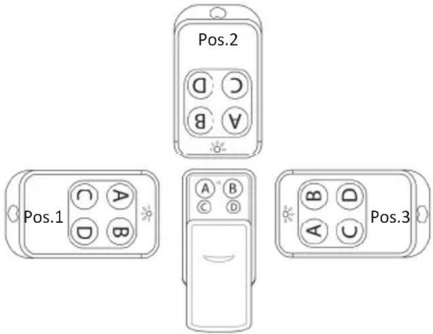 Brandson 304522 - Duplicazione - 1