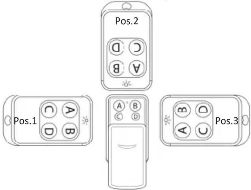 Brandson 304522 - Duplizieren - 1