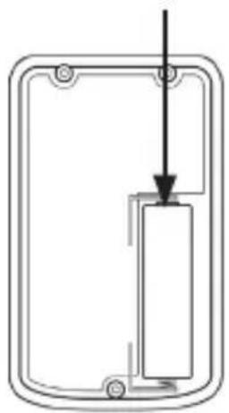 Brandson 304522 - Product details - 3