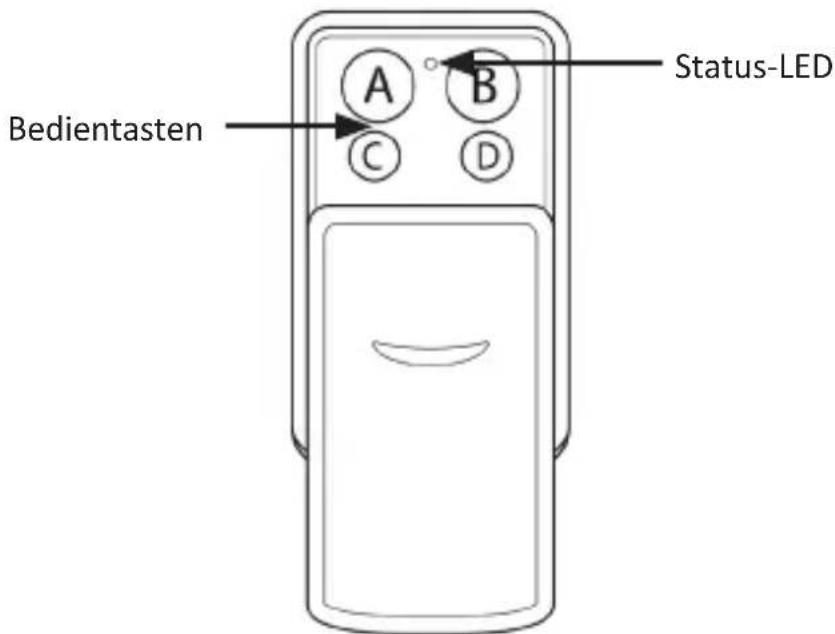 Brandson 304522 - Produkt-Details - 1