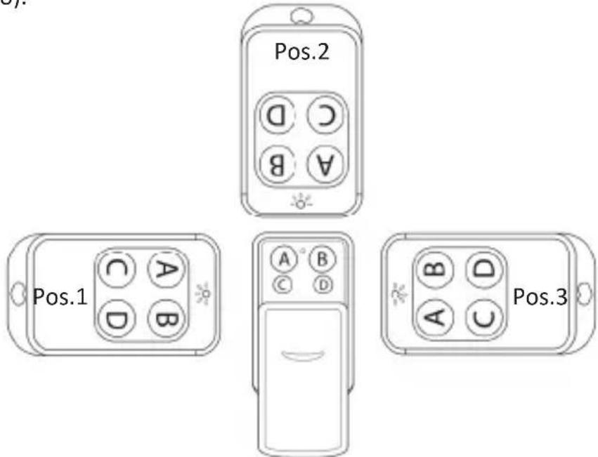 Brandson 304522 - Duplicar - 1