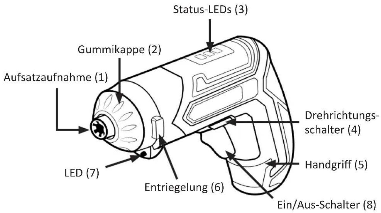 Brandson 304581 - Produkt-Details - 1