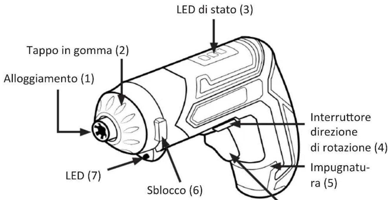 Brandson 304581 - Dettagli del prodotto - 1