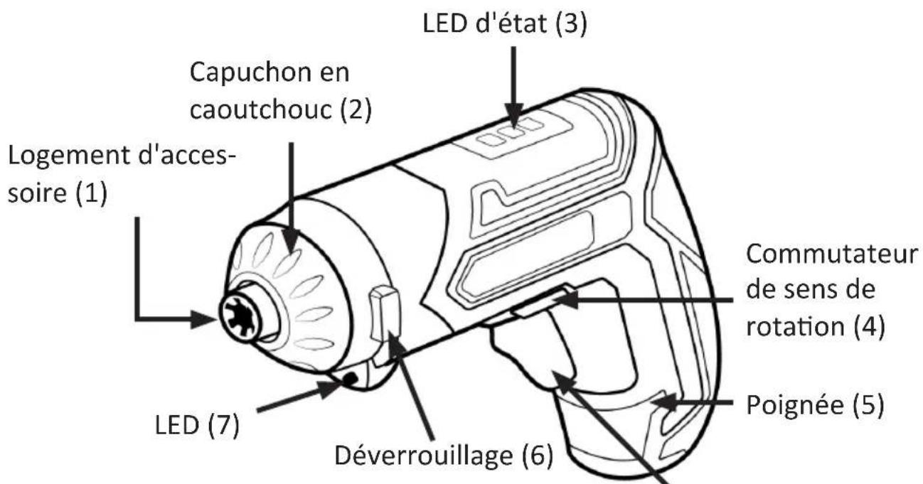 Brandson 304581 - Particularités du produit - 1