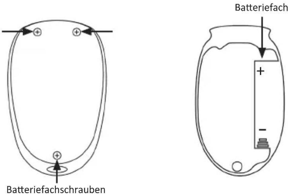 Brandson 305695 - Produkt-Details - 2