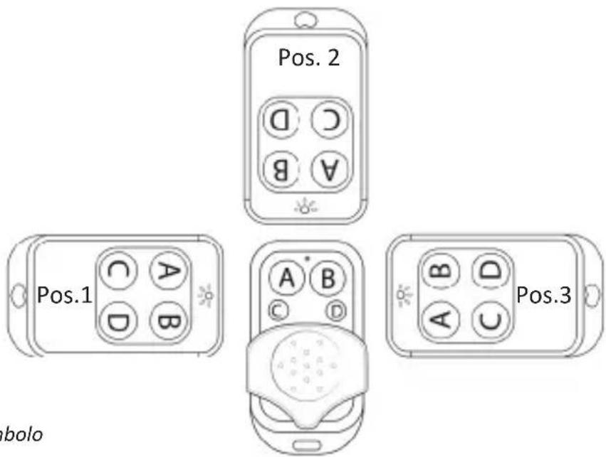 Brandson 305694 - Duplicazione - 1