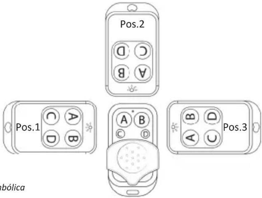 Brandson 305694 - Duplicar - 1