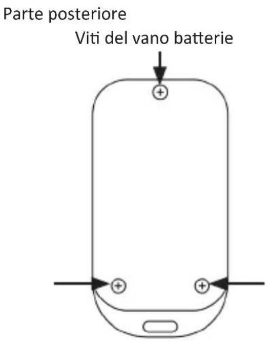 Brandson 305694 - Instructions for battery disposal - 4