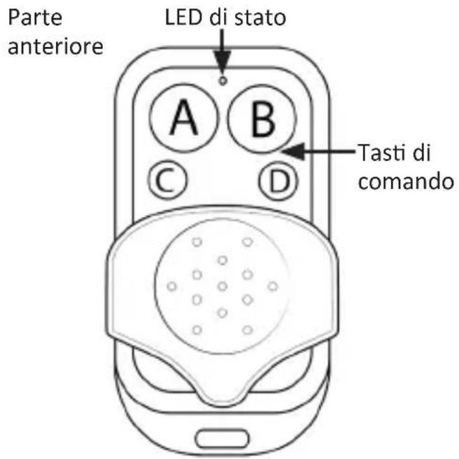 Brandson 305694 - Dettagli del prodotto - 1