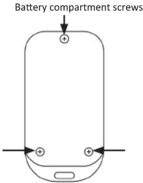Brandson 305694 - Product details - 3