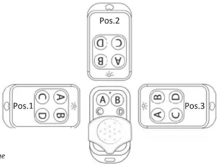 Brandson 305694 - Duplication - 1