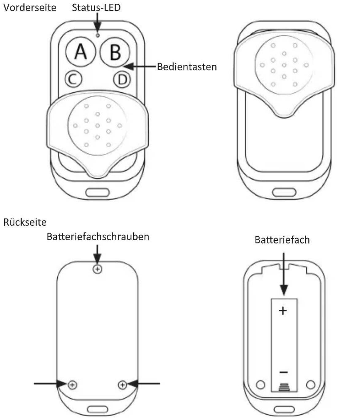 Brandson 305694 - Produkt-Details - 1