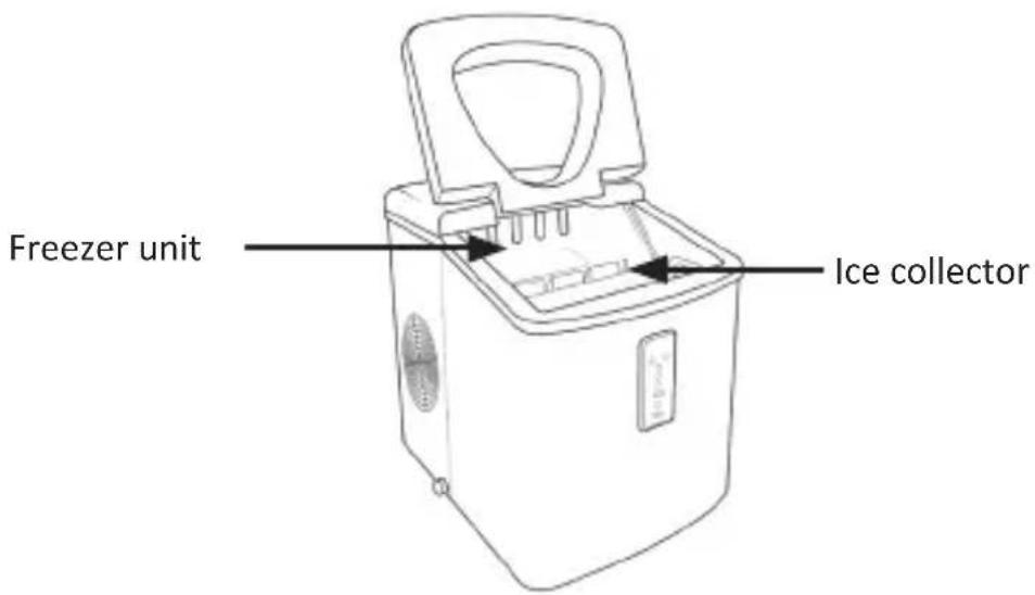 Arendo 304994 - Product details - 2