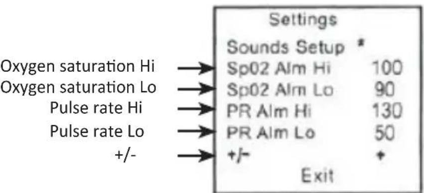 Medicinalis 305019 - Parameter settings (ALM Setup) - 1