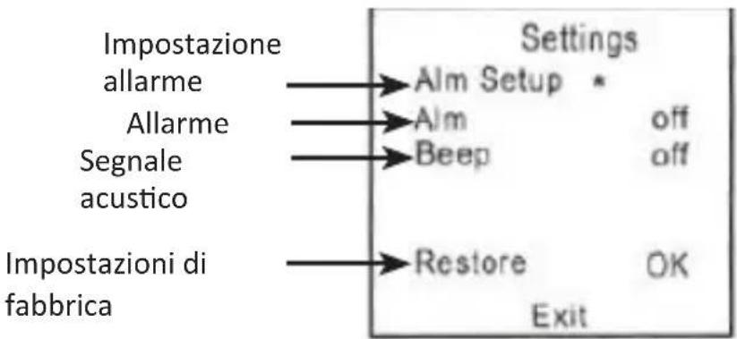 Medicinalis 305019 - Impostazioni dei parametri ("Impostazioni audio" / "Impostazioni standard") - 1
