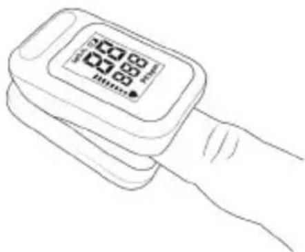 Medicinalis 305020 - Utilisation - 1