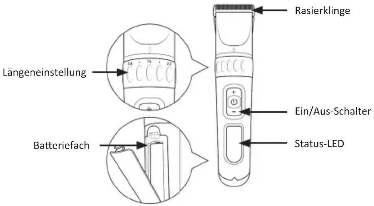 Mybeo 305046 - Produkt-Details - 1