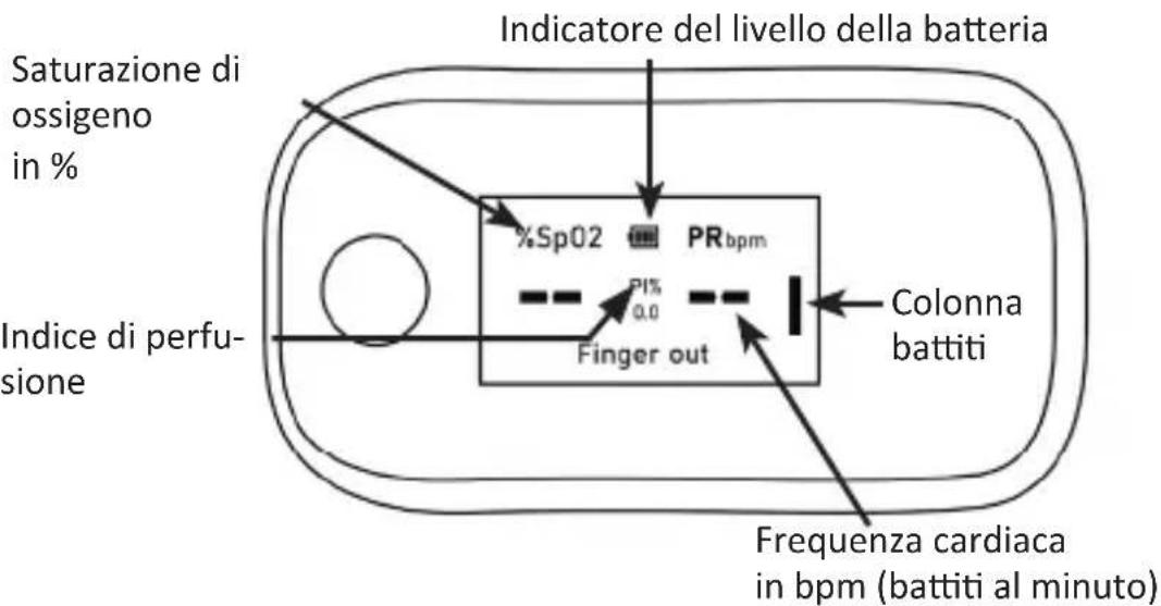 Medicinalis 305047 - Display - 1