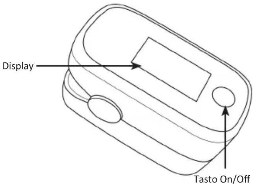 Medicinalis 305047 - Dettagli del prodotto - 1