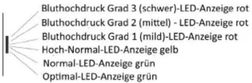 Medicinalis 303936 - Hinweise zur Batterieentsorgung - 8