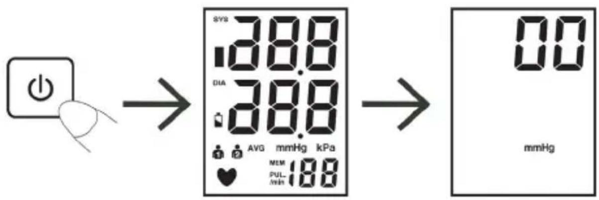 SYS 38.8 DIA 38.8 AVG mmHg kPa MEM PUL Miles 188 00 mmHg