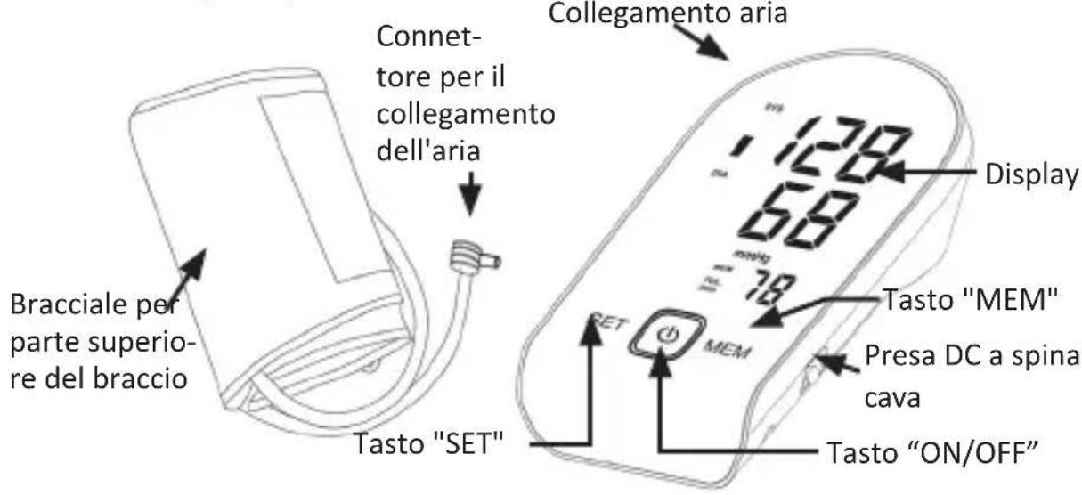 Medicinalis 303936 - Precauzione prima di ogni utilizzo - 1