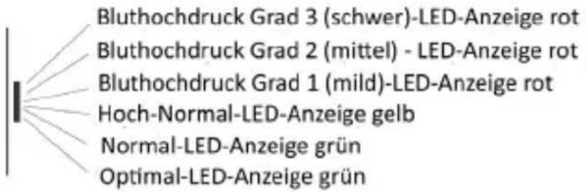 Medicinalis 303936 - Hinweise zur Batterieentsorgung - 5