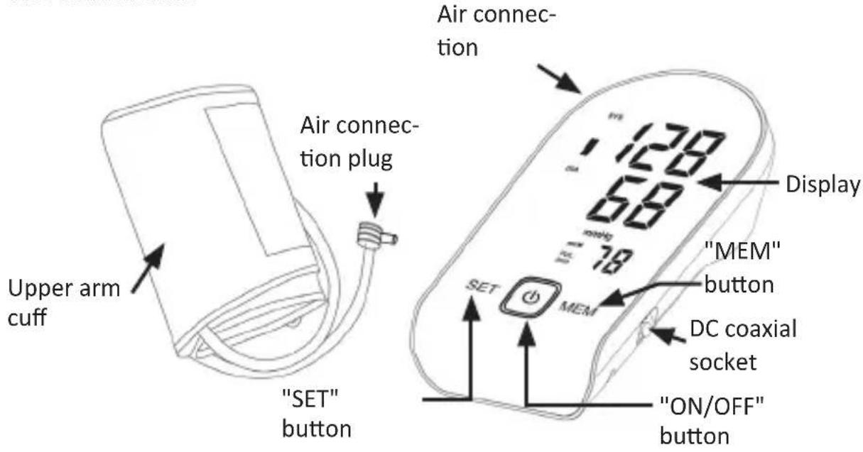Medicinalis 303936 - Blood pressure variations - 2