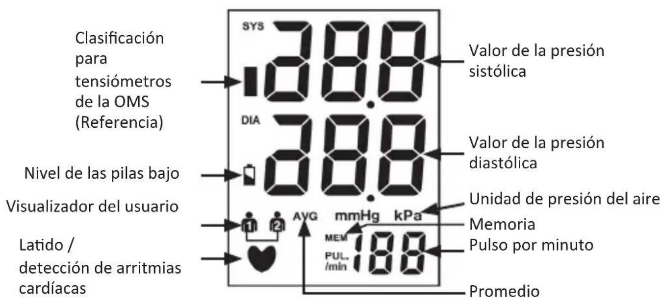 Medicinalis 303936 - Pantalla - 1