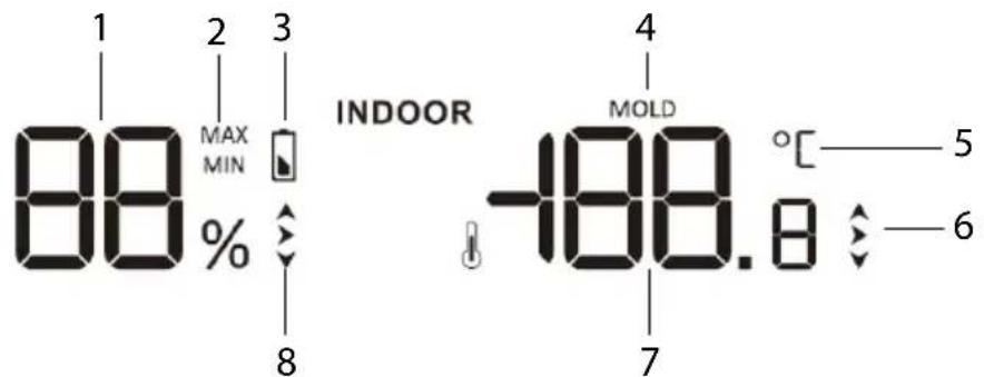 GlobalTronics GT-WS-18h - INDOOR - 1