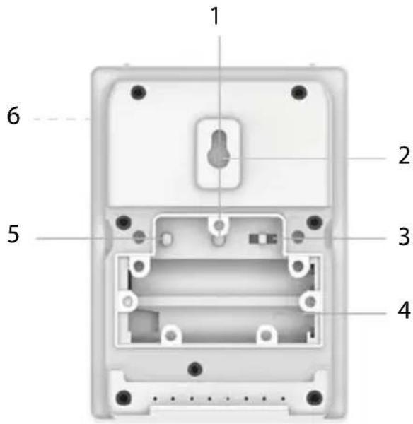 GlobalTronics GT-WS-18h - Capteur radio - 1