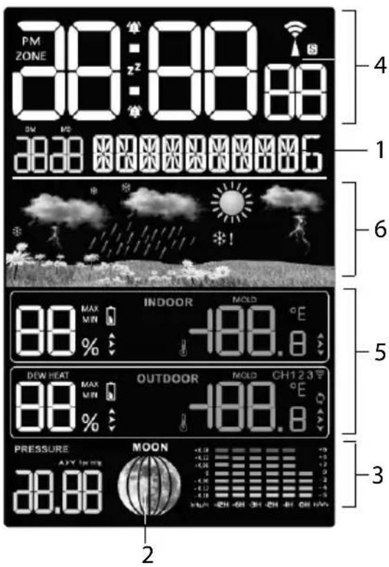 GlobalTronics GT-WS-18h - Station de base - 2