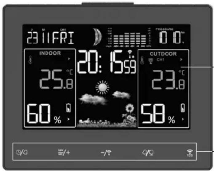 GlobalTronics GT-WS-18h - Aperçu de la station météo Station de base-aperçu du devant - 1