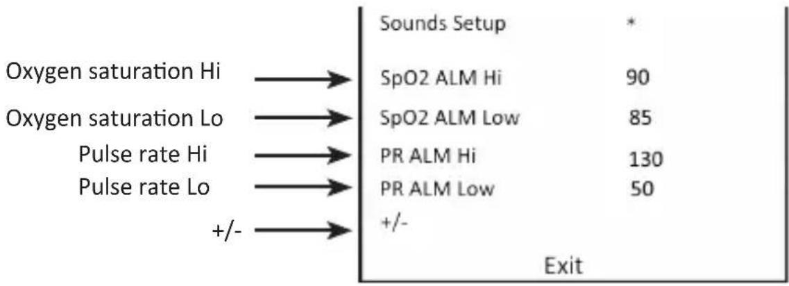 Medicinalis 305043 - Parameter settings (ALM Settings) - 1