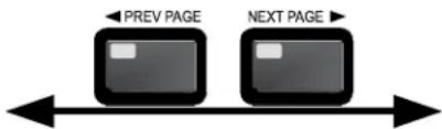 DBX DriveRack PX - Navigation dans la section SETUP (filtres passe-haut et passe-bande) - 1
