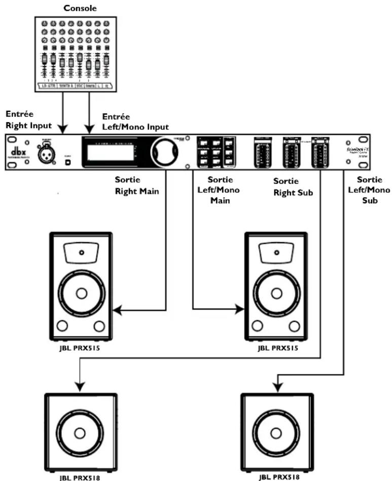DBX DriveRack PX - Logiciel - 1