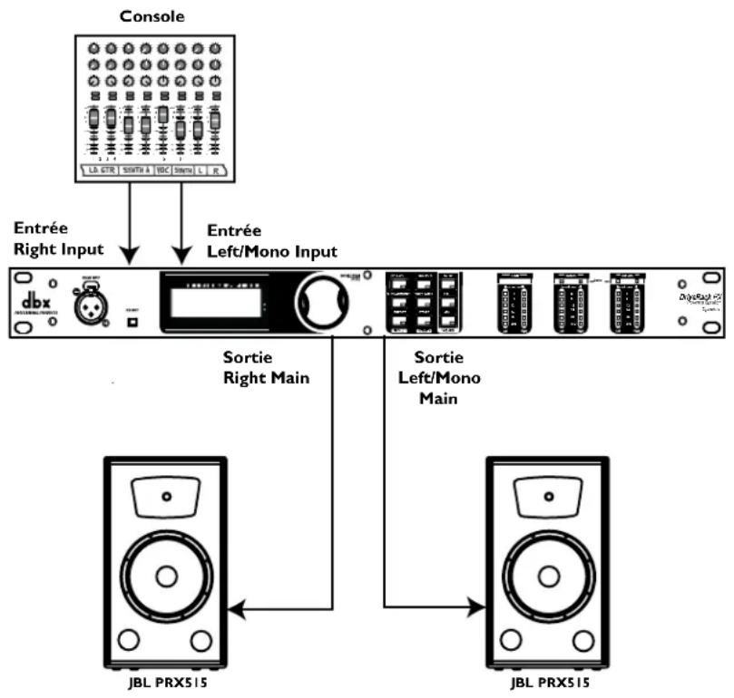 DBX DriveRack PX - Logiciel - 1